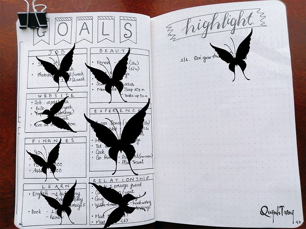 January-Bullet-Journal-Goal-Highlighht